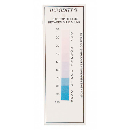 Indicateur d'humidité HR 0-100%